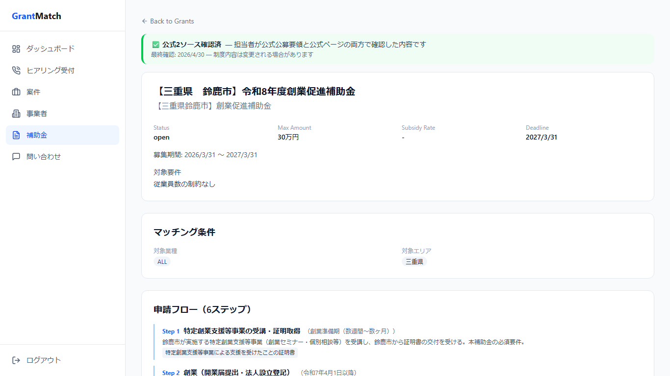 管理画面 - 補助金詳細