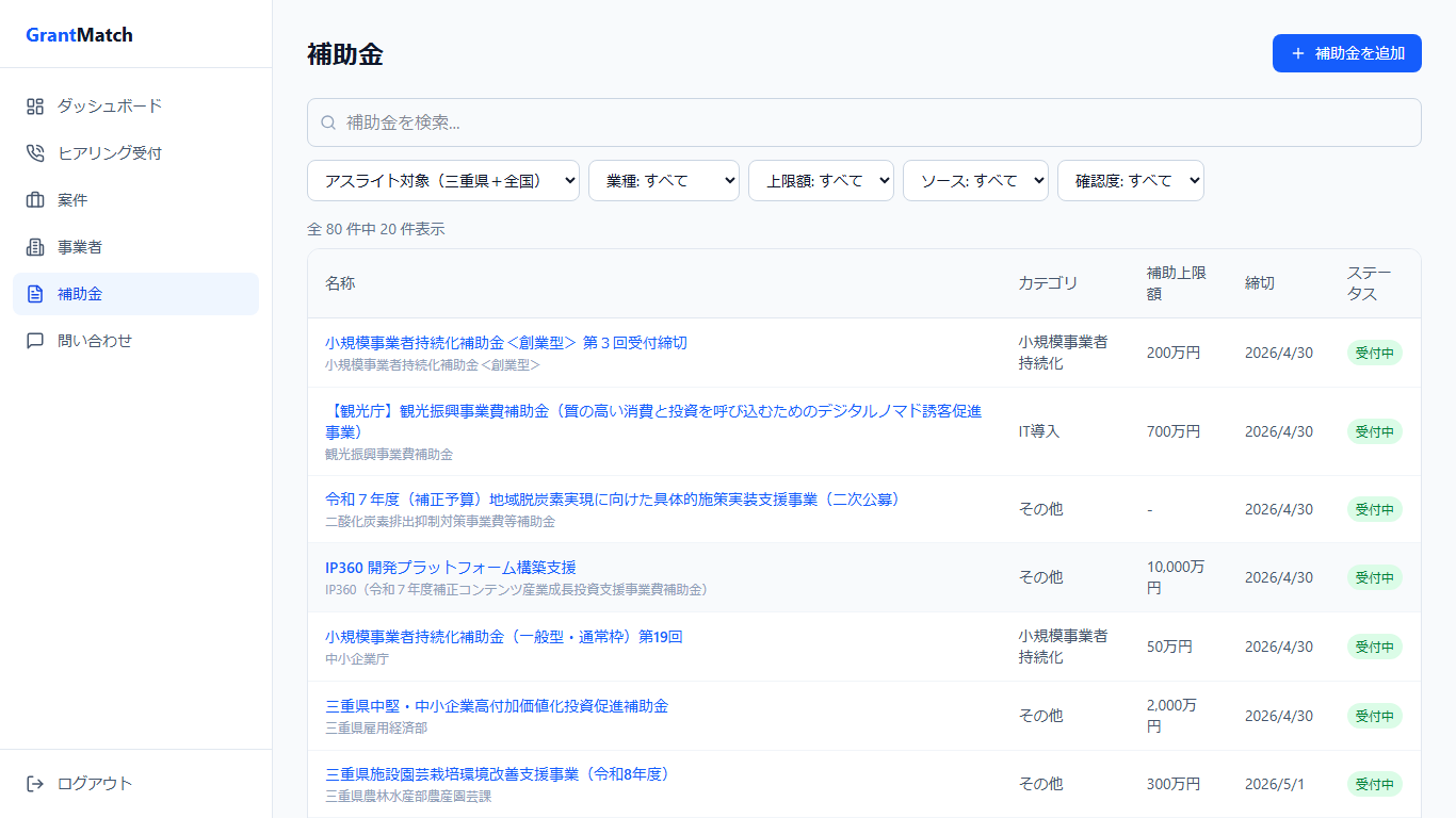 管理画面 - 補助金一覧